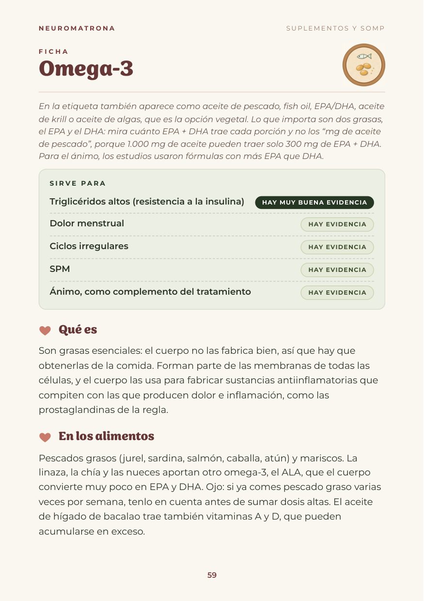 Ficha del omega-3