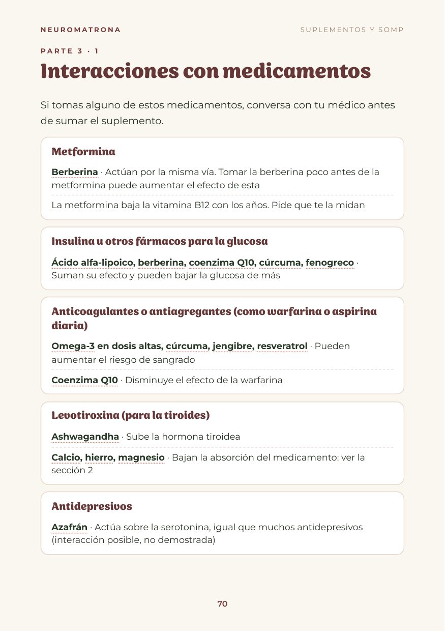Tabla de interacciones con medicamentos