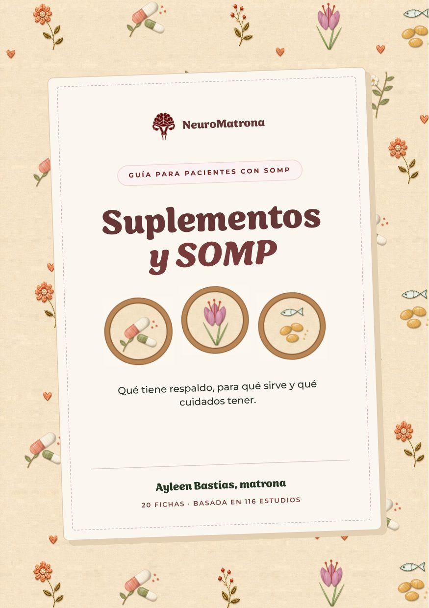 Portada de la guía Suplementos y SOMP